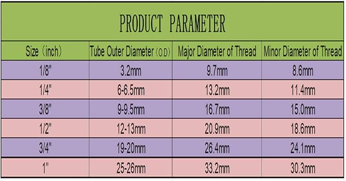 1/4" Inch Male Thread to Tube connector & 1/4" Stem elbow, NSF Certified - Image 6