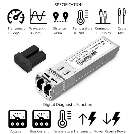 OPSTRAN 10GBASE-SR SFP+ Optical Transceiver Module Compatible with Ubiquiti Unifi UF-MM-10G 10Gbps 850nm 300m DDM Duplex LC MMF 10 Pack