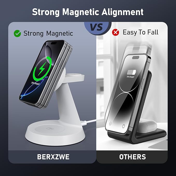 3 in 1 Wireless Charging Station for Apple, Charger Stand for Multiple Apple Devices, Wireless Charging Station for iPhone 16/15/14/13/12 Series, Wireless Charger for AirPods, iWatch Series (White)