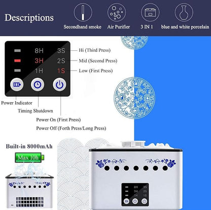Portable HEPA Filter Air Purifier 3 in 1 - Image 4
