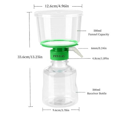 500ML Sterile Vacuum Filter Units - Image 2