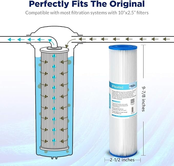 Membrane Solutions 20 Micron Pleated Polyester Sediment Water Filter 10"x2.5" - Image 2