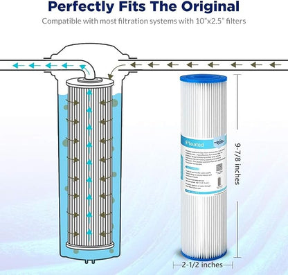 Membrane Solutions 20 Micron Pleated Polyester Sediment Water Filter 10"x2.5" - Image 2