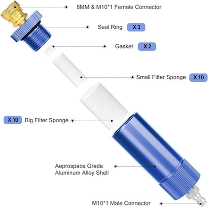 MEANLIN MEASURE 30Mpa Water-Oil Separator - Image 2