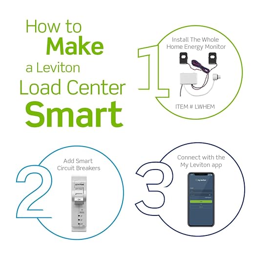 Leviton 2nd Gen Smart Circuit Breaker with Remote Control, Standard, 2-Pole 15 Amp, 120/240-Volt and 120/208-Volt, 10kA Interrupt Rating, LB215-ST