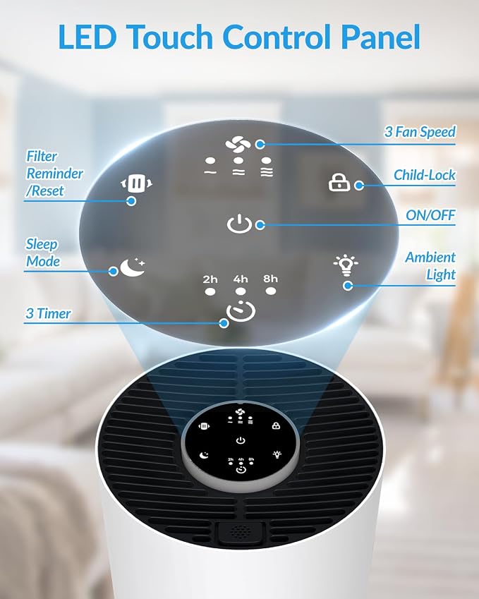 2 Pack Air Purifiers for Home Bedroom, ADTARK Air Cleaner - Image 4
