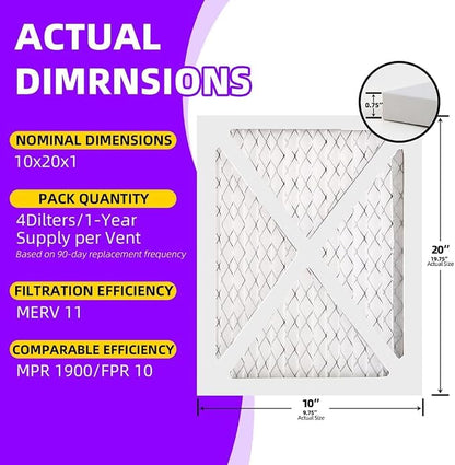 10x20x1 MERV 11 Pleated Air Filter MPR 1200 & FPR 7, Furnace Air Filters - Image 3