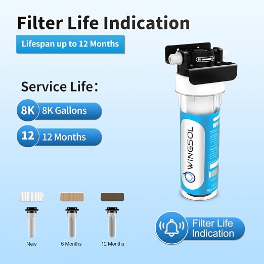 WINGSOL Under Sink Water Filter - Image 9
