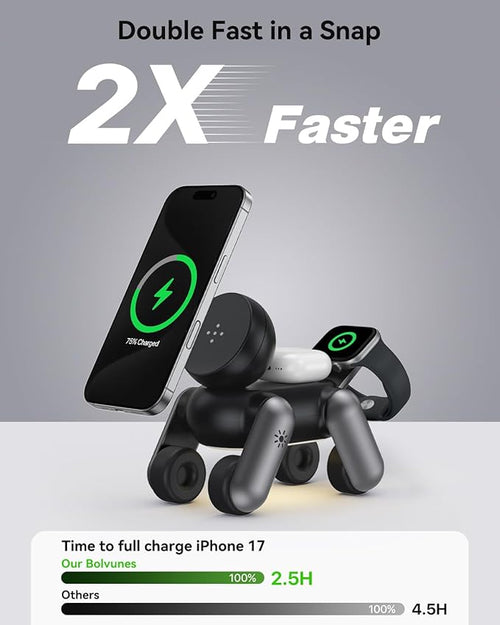 3 in 1 Wireless Charging Station for Apple Devices,Cute MagSafe Charger Stand,Fast Charging Wireless Charger Station for iPhone 17/16/15/14/13/12/Air Series, Apple Watch & AirPods Pro/4/3/2