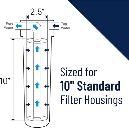 Pentair Pentek EPM-10 Carbon Water Filter, Under Sink Modified Epsilon Carbon - Image 4