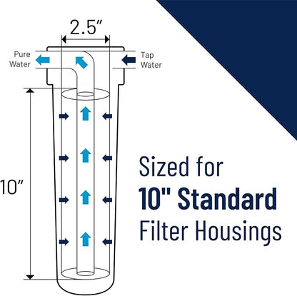 Pentair Pentek C2 Carbon Water Filter, Under Sink Dual Purpose Powdered - Image 5