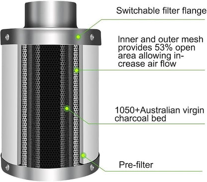 HealSmart 4 Inch 195 CFM Inline Duct Fan Vent Booster Blower - Image 5