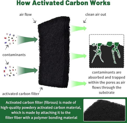 Compost Bin Odor Filters for Food Compatible - Image 5