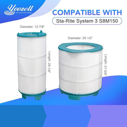 Pool Filter S8M150 Sta-Rate System 3 170147 Pentair Modular Media 450 - Image 2