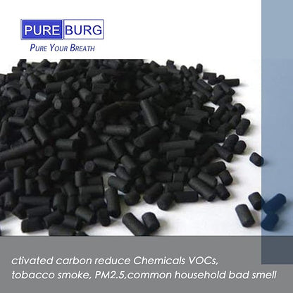 PUREBURG Replacement Filters Compatible - Image 8