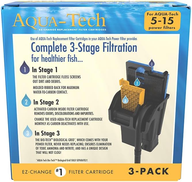 Aqua-Tech EZ-Change No.1 3-Pack Aquarium Filter Cartridge - Image 2
