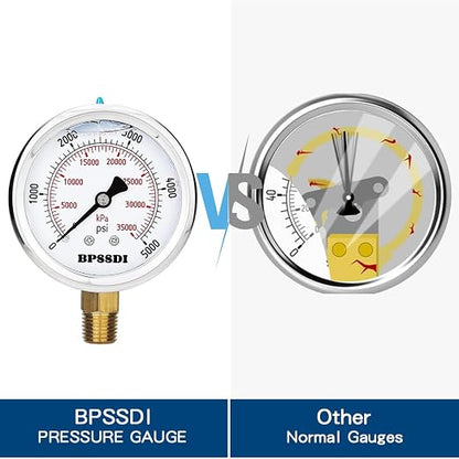 0-5000 Psi Glycerin Liquid Filled Hydraulic High Pressure Gauge, 2.5" Dial Size - Image 3