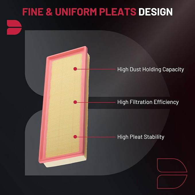 BDFHYK Engine Air Filter Compatible - Image 4