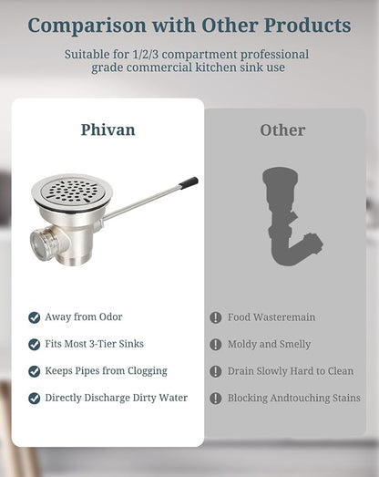 3-1/2 Inch Commercial Sink Drain - Image 4