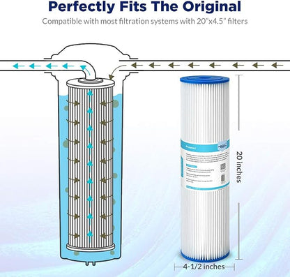 Membrane Solutions 20 Micron Whole House Sediment Water Filter Replacement - Image 3