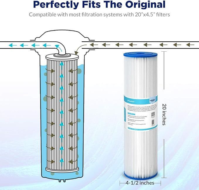 Membrane Solutions 5 Micron Whole House Sediment Water Filter Replacement - Image 3