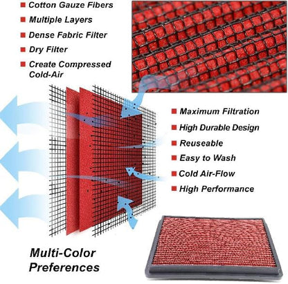OTP2460 OTPerformance Engine Air Filter Washable : Fits - Image 5