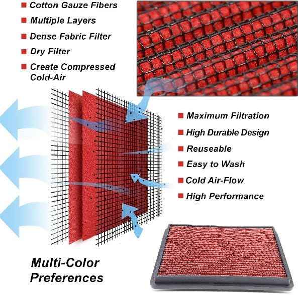OTP2385 OTPerformance Air Filter Washable Compatible - Image 6