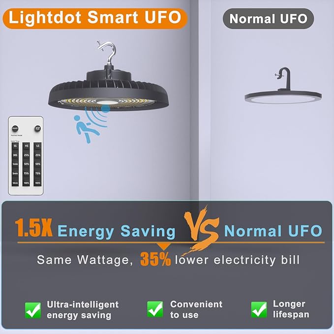 Lightdot Smart 200W LED High Bay Light for Warehouse 5000K 30000LM UFO LED Lights with Control(Supports Normal Mode & Motion Mode), ETL Listed AC100-277V 6Yrs Warranty -6Pack