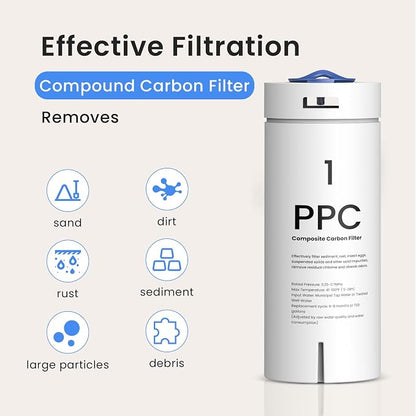 GLACIER FRESH PPC Filter Replacement Filter Replacement - Image 4