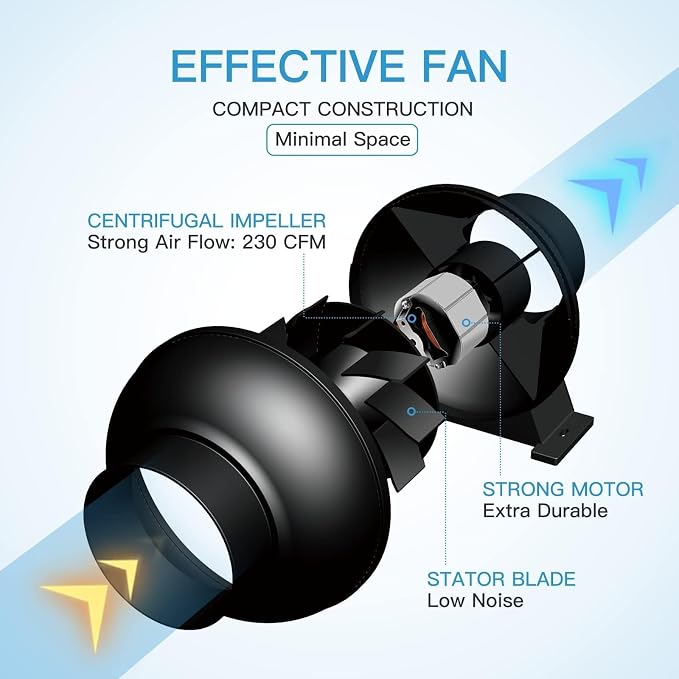 iPower 4" 195 CFM Inline Fan - Image 3