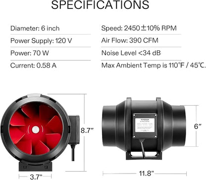 VIVOSUN R6 6 Inch 390 CFM Inline Duct Fan - Image 7