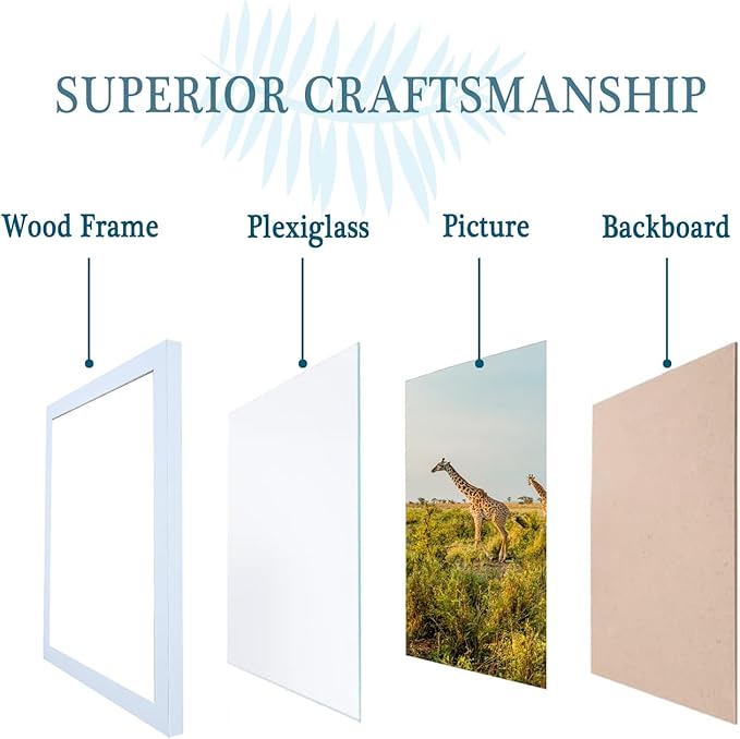 TKYGU 11x17 Picture Frame Set of 3,Wooden Frame 11by17 Wall Gallery Poster Photo frame white with Durable Shatter Resistant Plexiglass for Wall Mounting Family -friend- wedding best gift