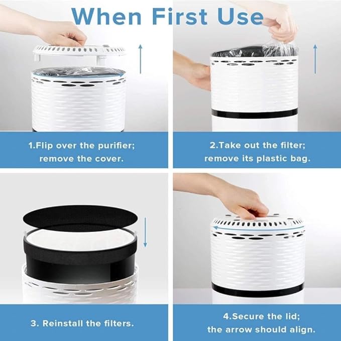 LEVOIT LV-H132 Replacement Filter, Genuine LV-H132-RF Air Purifier Filters - Image 7