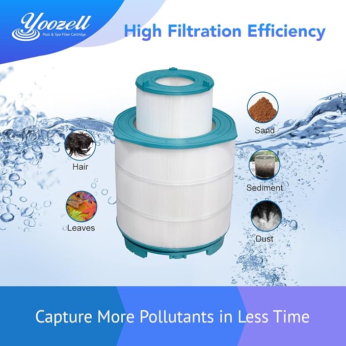 Pool Filter S8M150 Sta-Rate System 3 170147 Pentair Modular Media 450 - Image 6