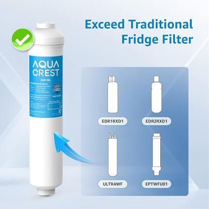 AQUA CREST 5 Years Capacity -Inline Water Filter - Image 6