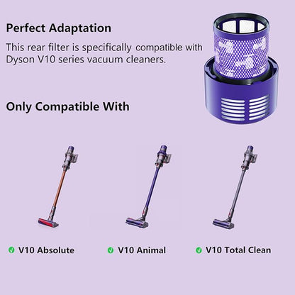 4 Pack Vacuum Filter Replacement Compatible - Image 2