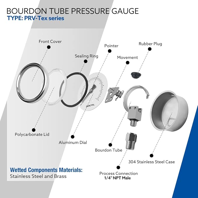 SENCTRL 0-15 Psi Low Pressure Gauge, 1/4 Npt Lower Mount, Waterproof, Stainless - Image 4