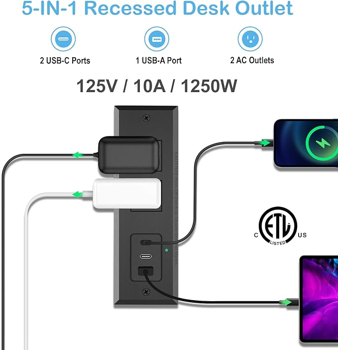 CCCEI Recessed Power Strip with Two USB-C Ports, Fast Charging USB A Port Desk Outlet, Black Furniture Hidden Charging Station for Side Table, End Table, with 10 FT 45 Degree Flat Plug Extension Cord.