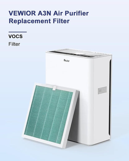 VEWIOR Official Replacement Filter, True HEPA H13 Filter - Image 3