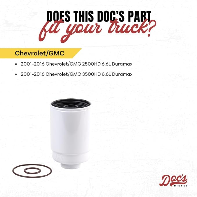 Doc's Diesel Fuel Filter DPS9059 | Compatible - Image 3