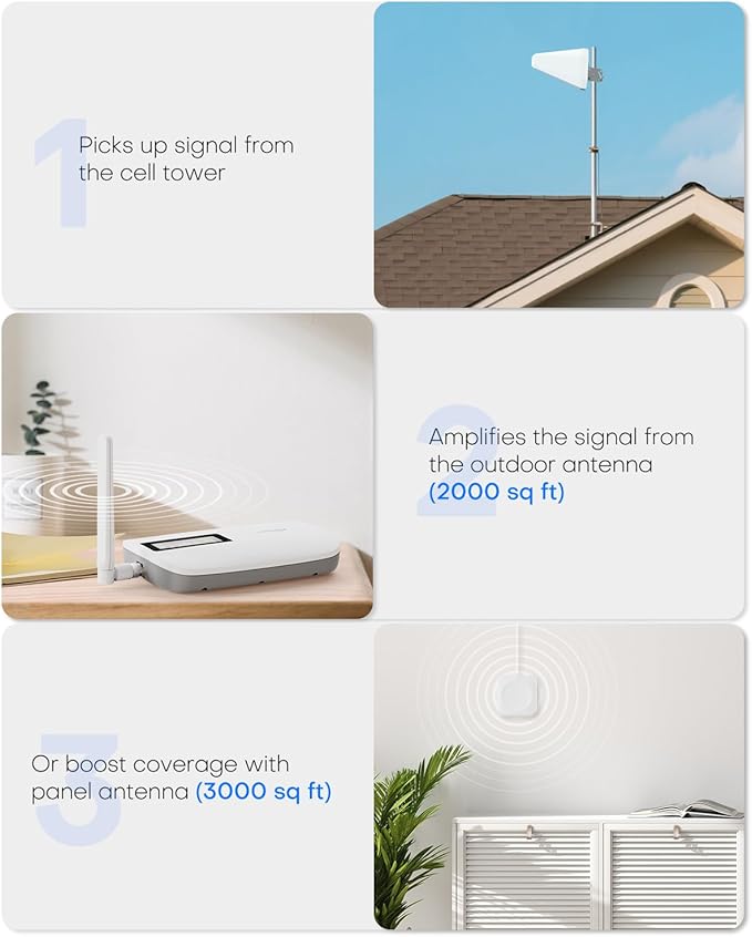 Cell Phone Signal Booster for Home up to 3000 Sq.Ft | Boost 4G 5G Cellular Signal Amplifier 65dB for T-Mobile, AT&T Verizon All U.S Carriers with 2 Indoor Antennas Band 12/17/13/5/25/2/4