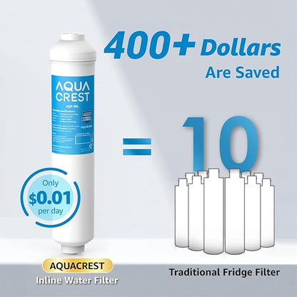 AQUA CREST 5 Years Capacity -Inline Water Filter - Image 5