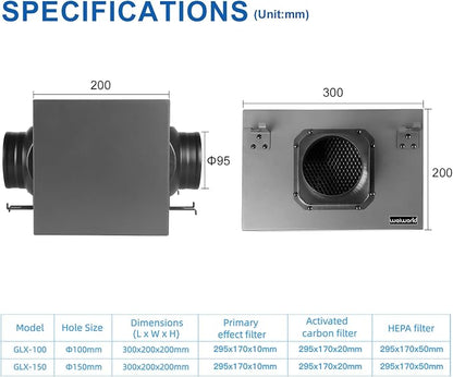 3-Layer Purification Filter Box 6" - Image 4