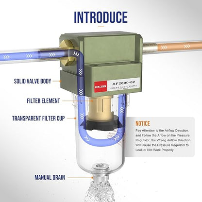 NPT 1/4 Air Pump Filter Pneumatic Water Trap - Image 4