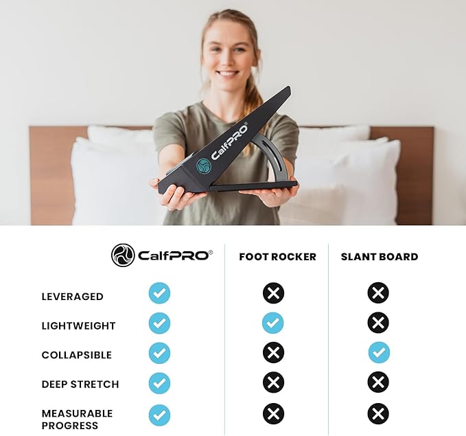 CalfPRO® Deepest Calf Stretcher for Plantar Fasciitis Relief. Deep Heel Lock Stretch Device for Tight Calves, Achilles, Hamstrings, & Foot Pain. Portable Mobility Tool for Athletes & Everyday Use