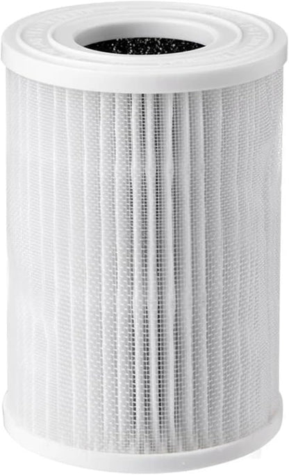 Air Purifiers Replaces Filter, Pre-Filter Layer, HEPA Filter Layer, Activated by Unknown
