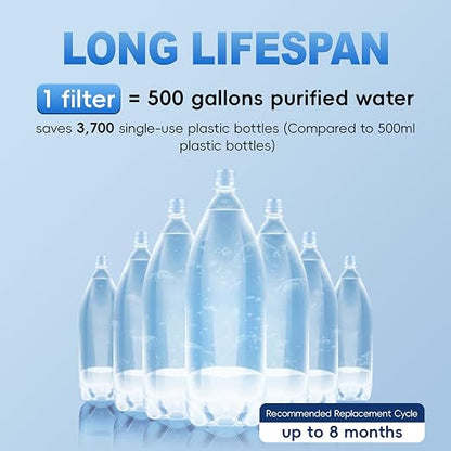 iSpring DF2-CHR Faucet Water Filter - Image 5