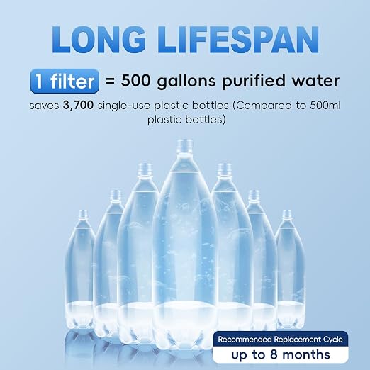 iSpring Faucet Water Filter DF2-CL - Image 4