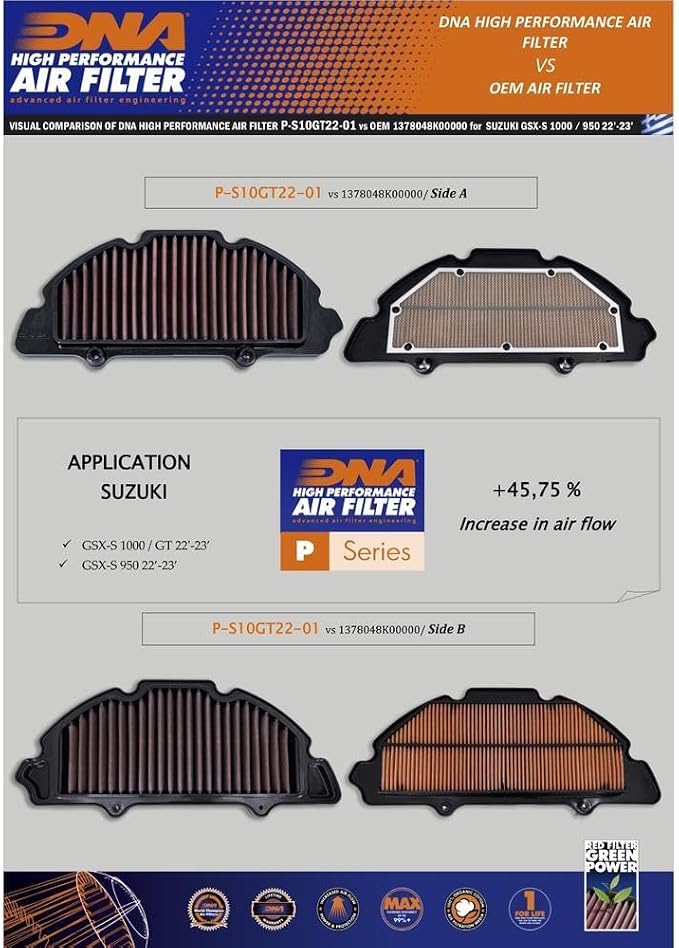 DNA High Performance Air Filter Compatible - Image 4