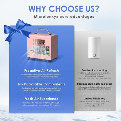 Portable Ionic Air Purifier, Hassle-Free Design, Type-C Rechargeable, 6-Hour - Image 5